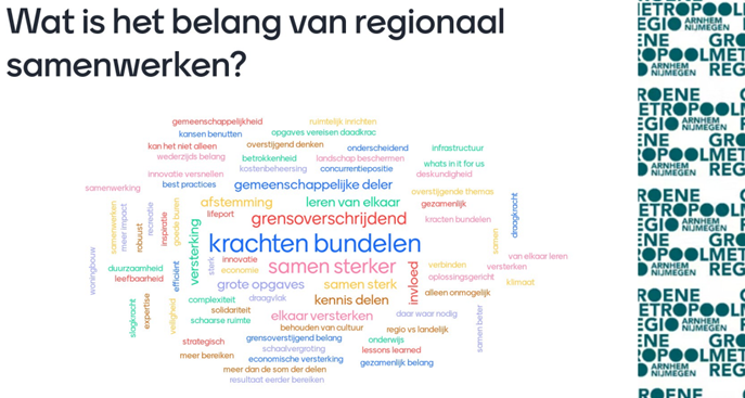 Menti-meter uitslag Wat is het belang van regionaal samenwerken?