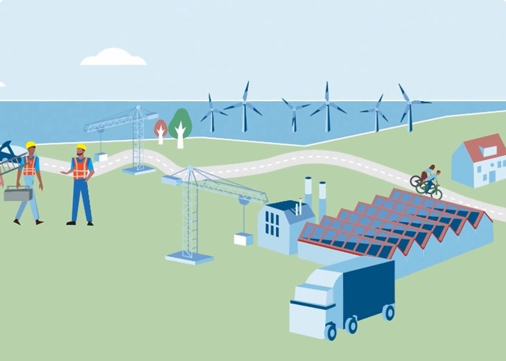 Img Video Waarom Duurzame Energie Opwekken